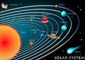 http://interactivesites.weebly.com/solar-system.html